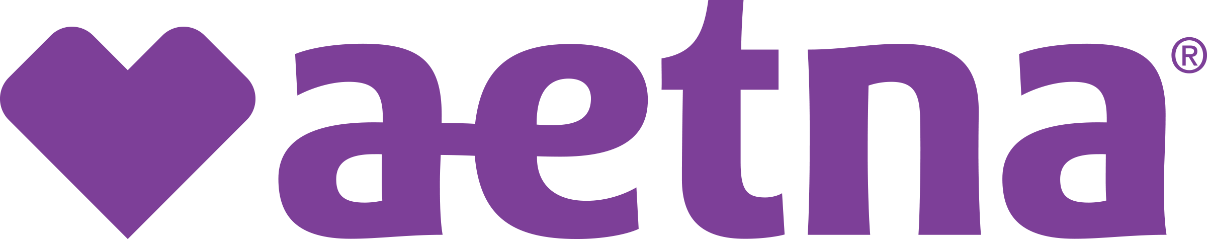 Aetna