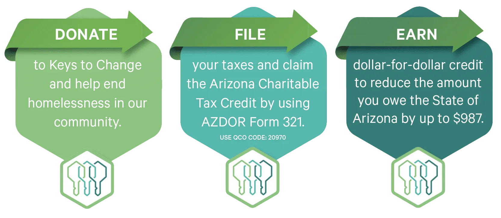 Donate, File, Earn | AZ Tax Credit Donate, File, Earn | AZ Tax Credit